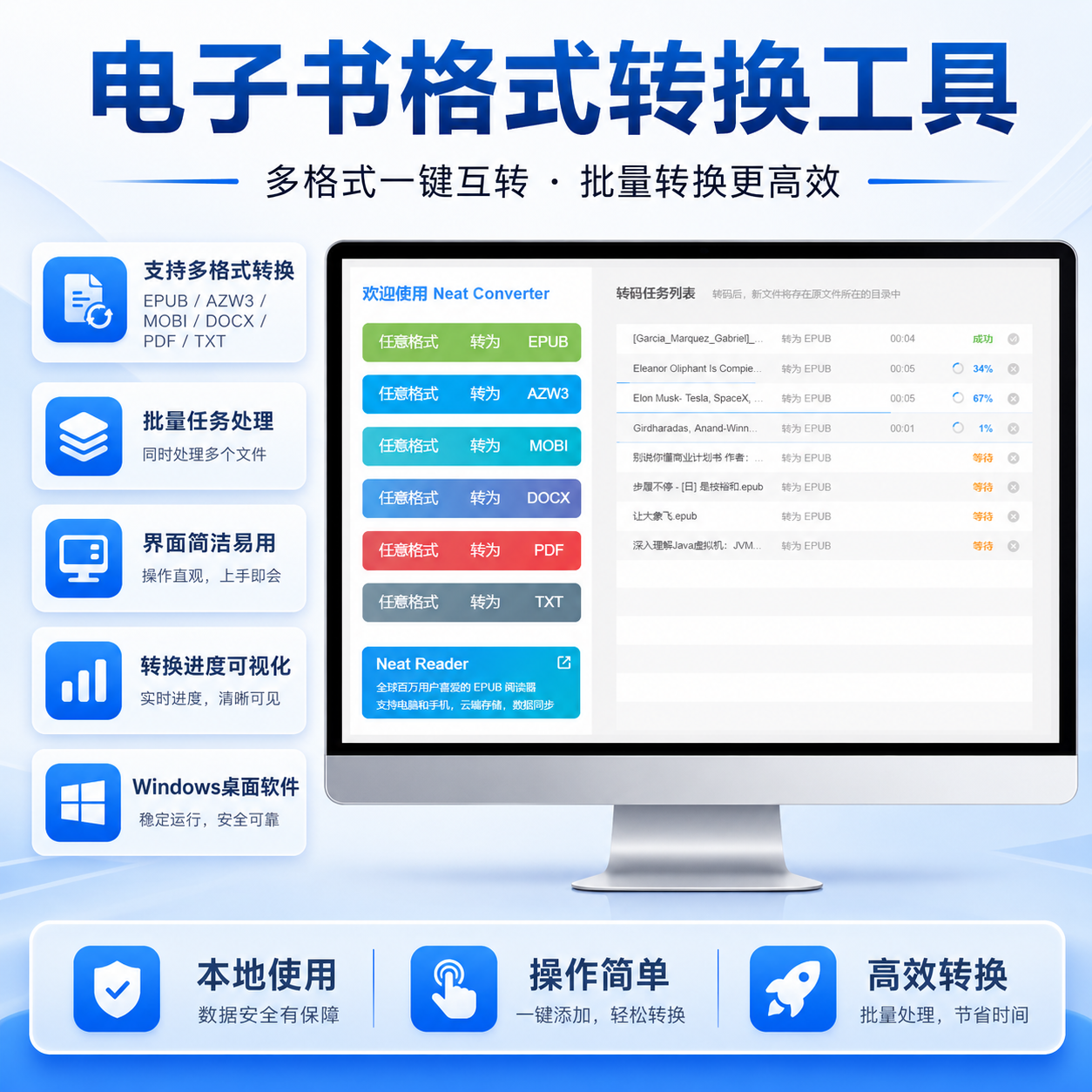 电子书格式转换器 ePub、Azw3、Mobi、Doc、PDF、TXT 文件互转功能截图2