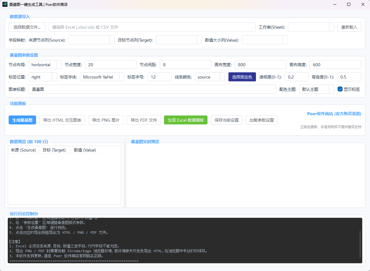 桑基图一键生成工具 (SankeyGenerator)功能截图1